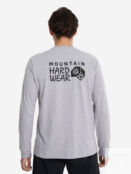 Лонгслив мужской Mountain Hardwear Back Logo, Серый 2100571MHW-057 фото 3
